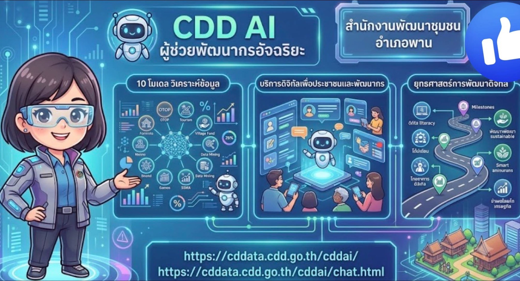 ข่าวประชาสัมพันธ์ ฉบับที่ 7 (08072569) พช.พาน ขอแนะนำ! "CDD AI" ผู้ช่วยอัจฉริยะจากกรมการพัฒนาชุมชน นวัตกรรมใหม่เพื่อการพัฒนาชุมชนอย่างยั่งยืน